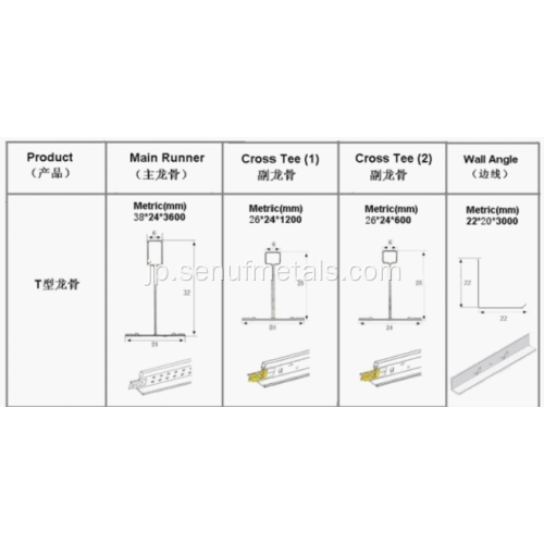 天井懸架システム成形機